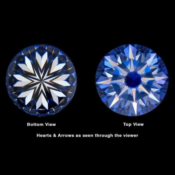Charles Colvard Rings Hearts Arrows Round Forever One Charles Colvard Loose Moissanite Stone