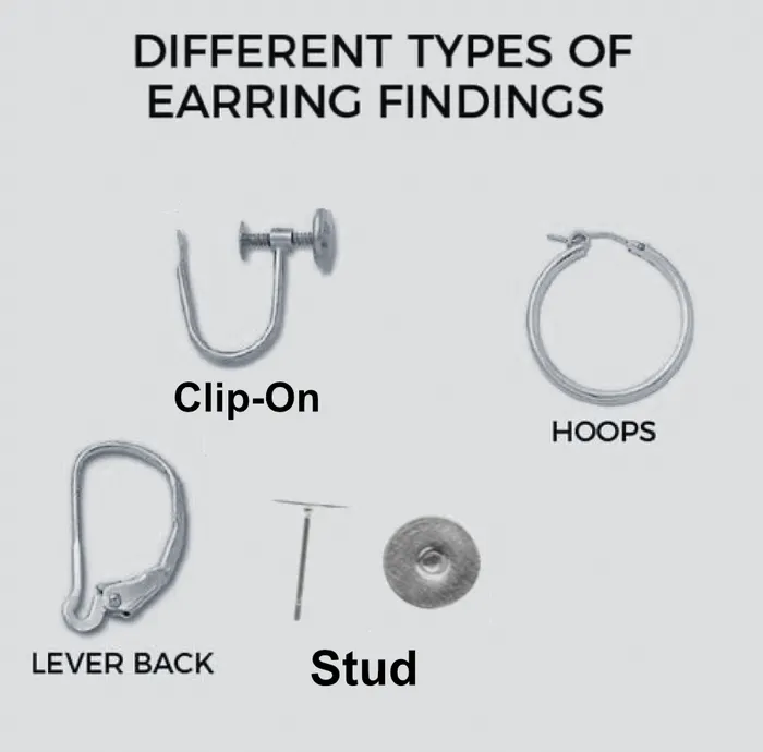 Keith Haring Inspired Gay Heart Character Earrings Sam Makes Things Earrings