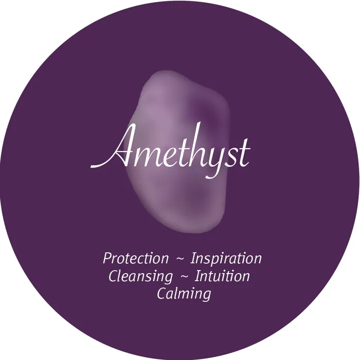 MyCONQUERing Necklaces Amethyst Heartshaped Crystal Element